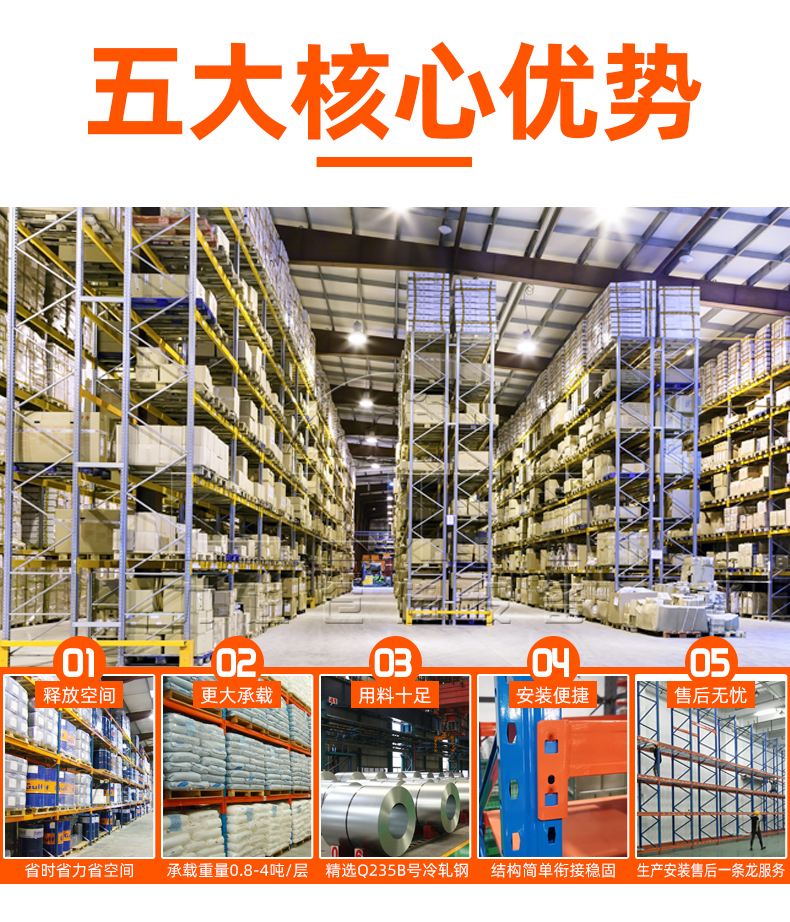 1626777643653858.jpg 重型貨架詳情頁_08.jpg